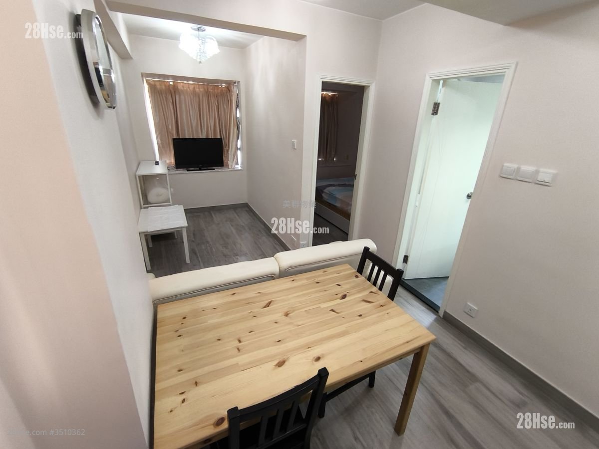 Chuen Fai Centre Rental 295 ft²