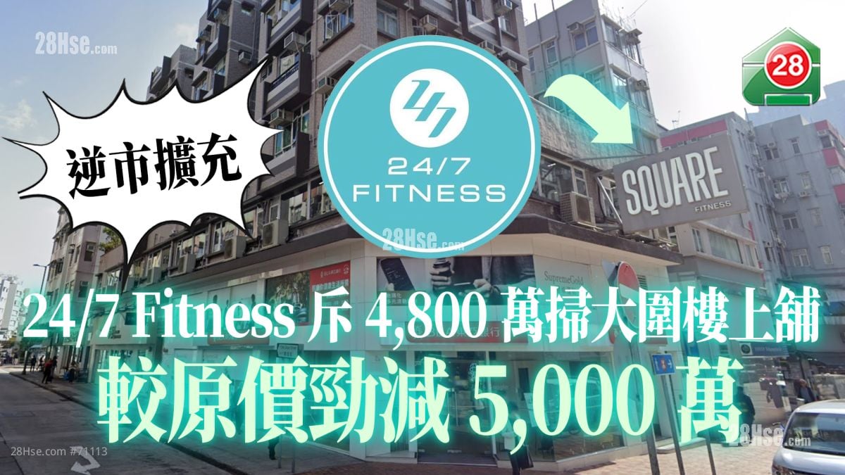 逆市扩充｜24/7 Fitness斥4,800万扫大围6,500尺楼上铺  较原价劲减5,000万