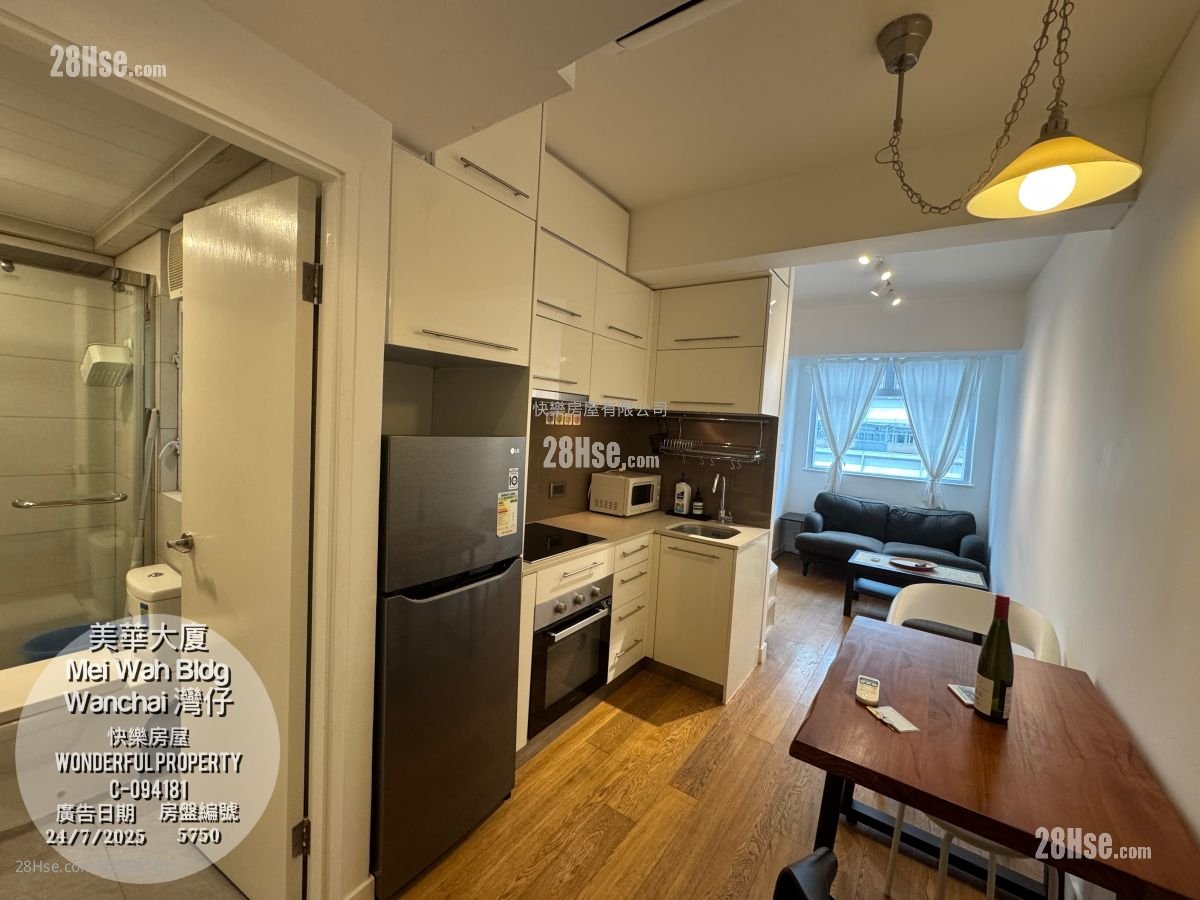 Mee Wah Building Rental 1 Bedroom , 1 Bathroom 329 ft²