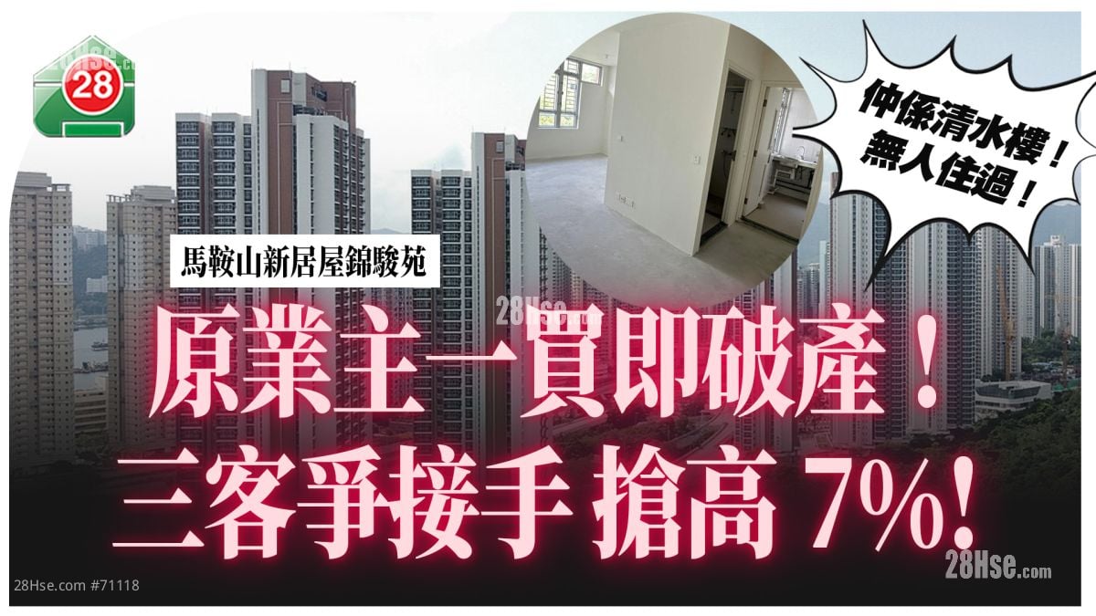 居屋成交｜馬鞍山錦駿苑｜原業主一買即破產淪銀主盤  禁售期一過  三客爭接手 搶高7%