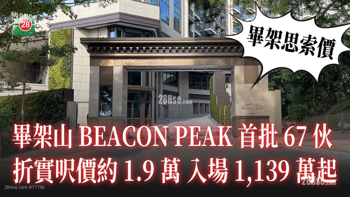 毕架思索价｜毕架山BEACON PEAK首批67伙 折实尺价约1.9万 2房入场1,139万起