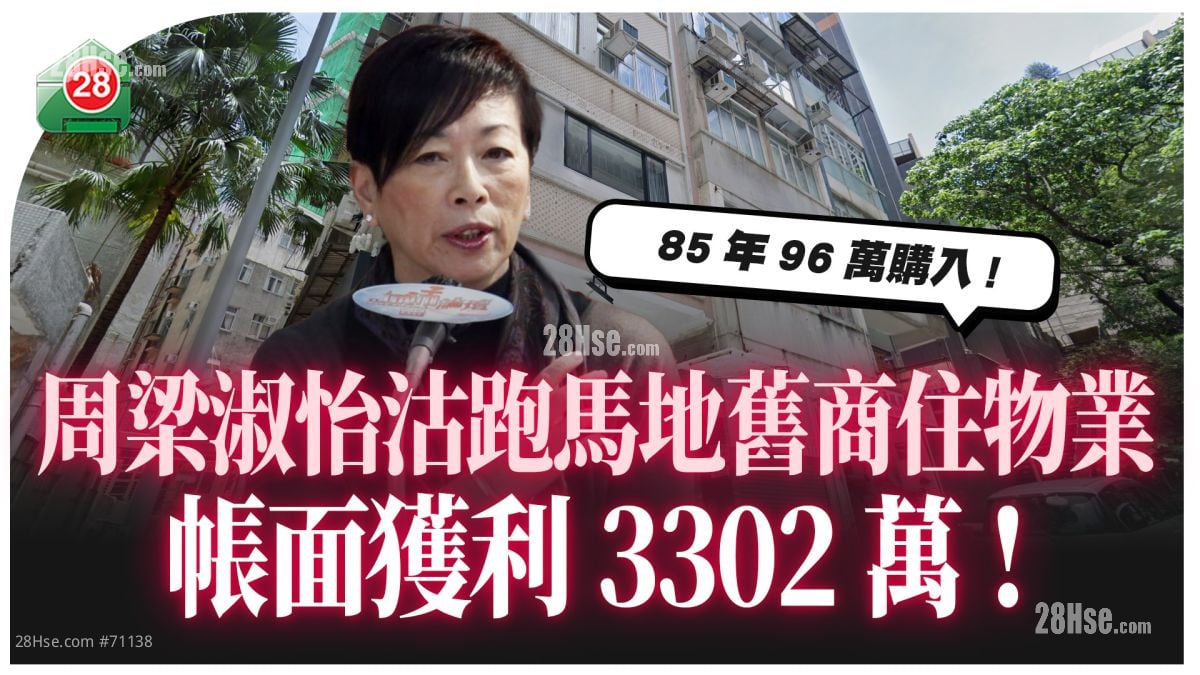 周梁淑怡沽跑馬地舊商住物業 帳面獲利3302萬 持貨40年勁升34倍