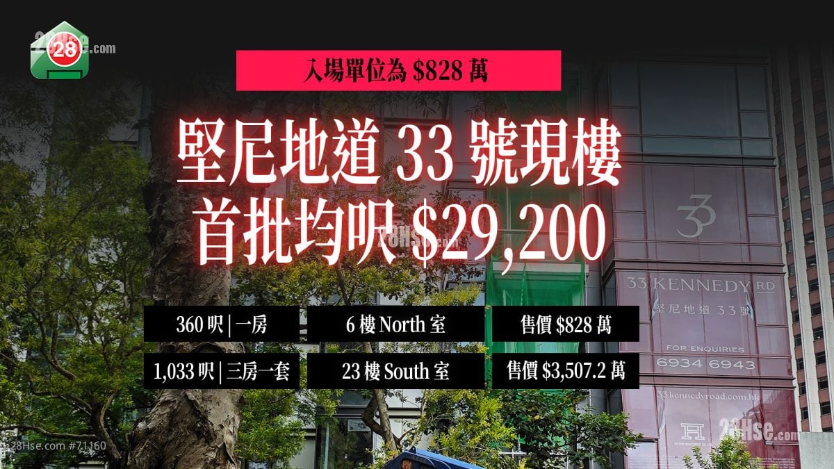 现楼新盘｜湾仔坚尼地道33号首批30伙开价 平均尺价2.92万 入场价约828万
