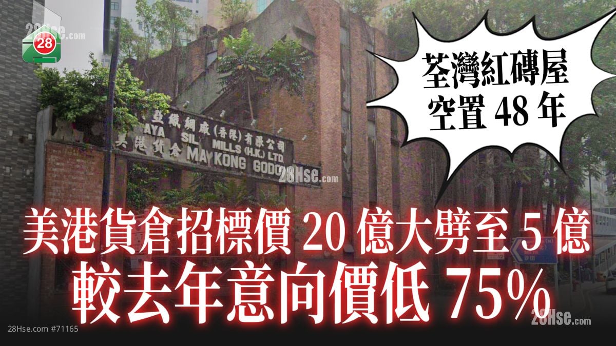 荃湾「红砖屋」空置48年｜美港货仓招标价20亿大劈至5亿　较去年意向价低75%