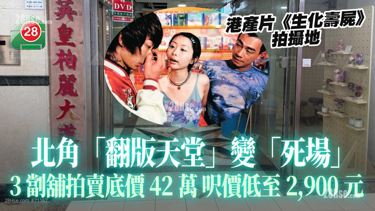 港产片《生化寿尸》拍摄地｜北角「翻版天堂」变「死场」 3劏铺拍卖底价42万 尺价低至2,900元 