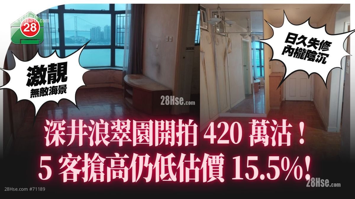 銀主盤｜古早味深井浪翠園兩房開拍  5客搶高至420萬仍低估價15.5%