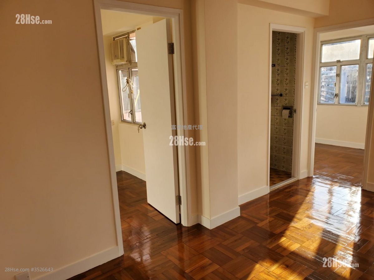 Mongkok City Building Sell 2 Bedrooms , 1 Bathroom 394 ft²