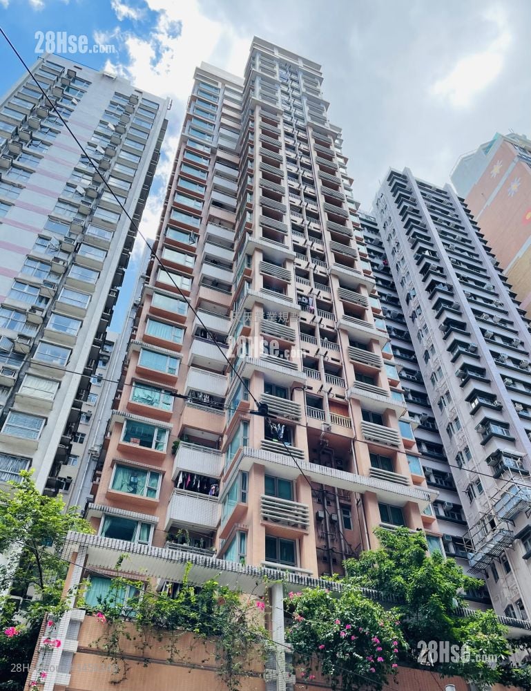 Glory Rise Sell Studio 184 ft²