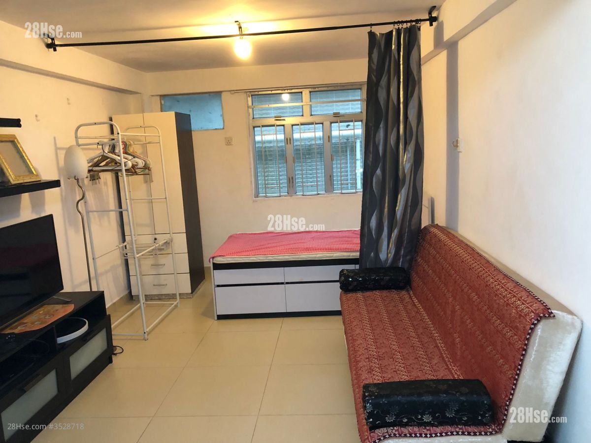 Tong Fuk Tsuen Rental 1 Bathroom 350 ft²