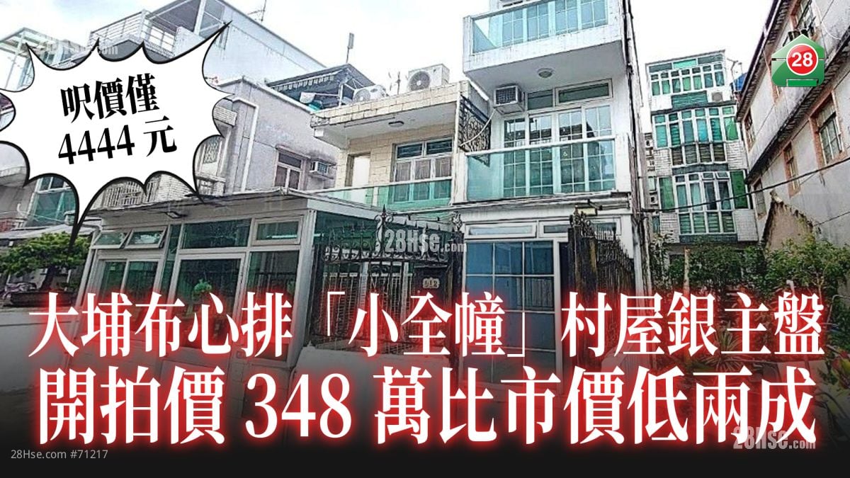 尺价仅4444元｜大埔布心排「小全幢」村屋银主盘 开拍价348万比市价低两成