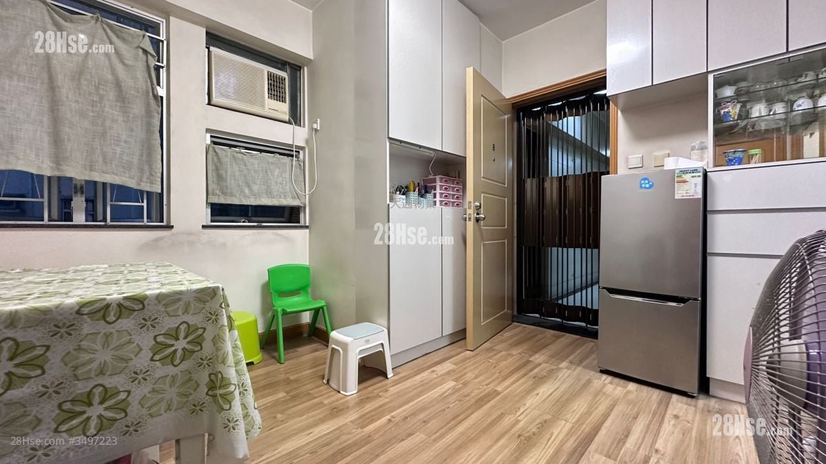 Hong Wah Mansion Sell 1 Bedroom , 1 Bathroom 300 ft²
