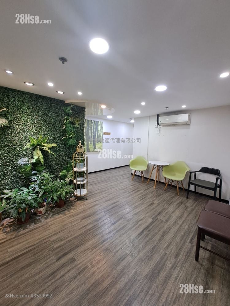 Manning Industrial Building Rental