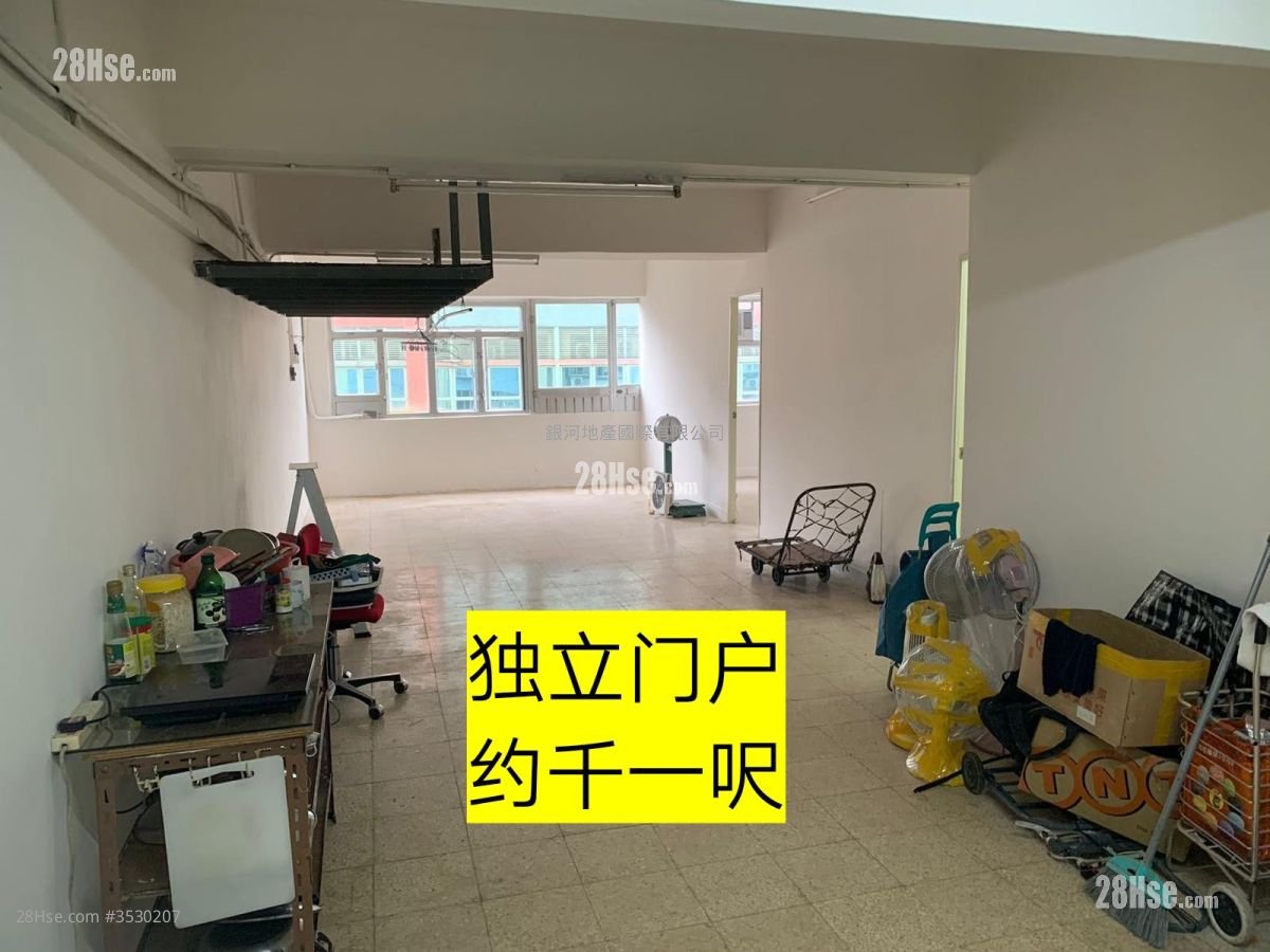 Wang Kwong Industrial Building Rental