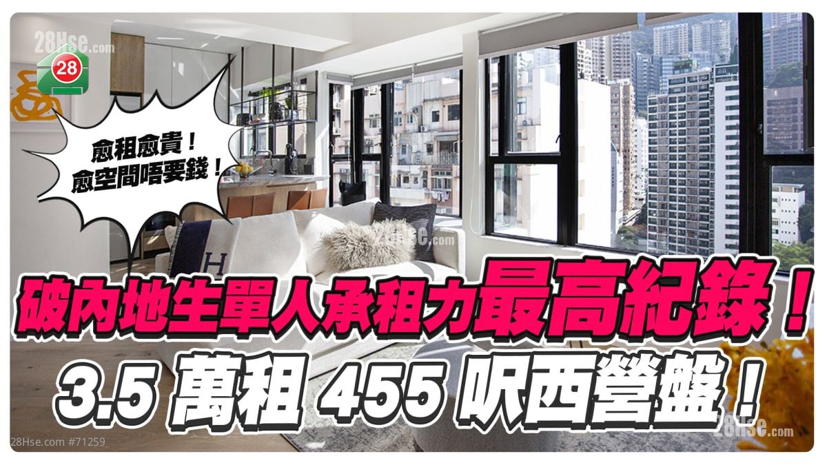 內地生租樓再破紀錄！超強承租力 單人3.5萬租西營盤455呎！
