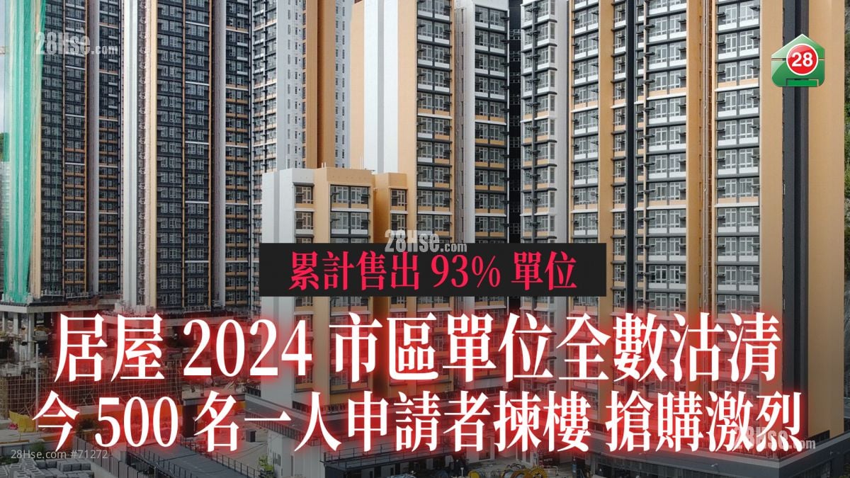 居屋2024市區單位全數沽清 今500名一人申請者揀樓搶購激烈 綠置居申請同步截止