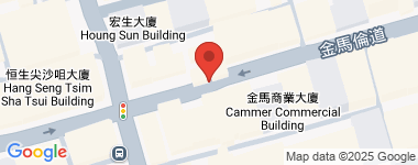 店舖 地下 物業地址