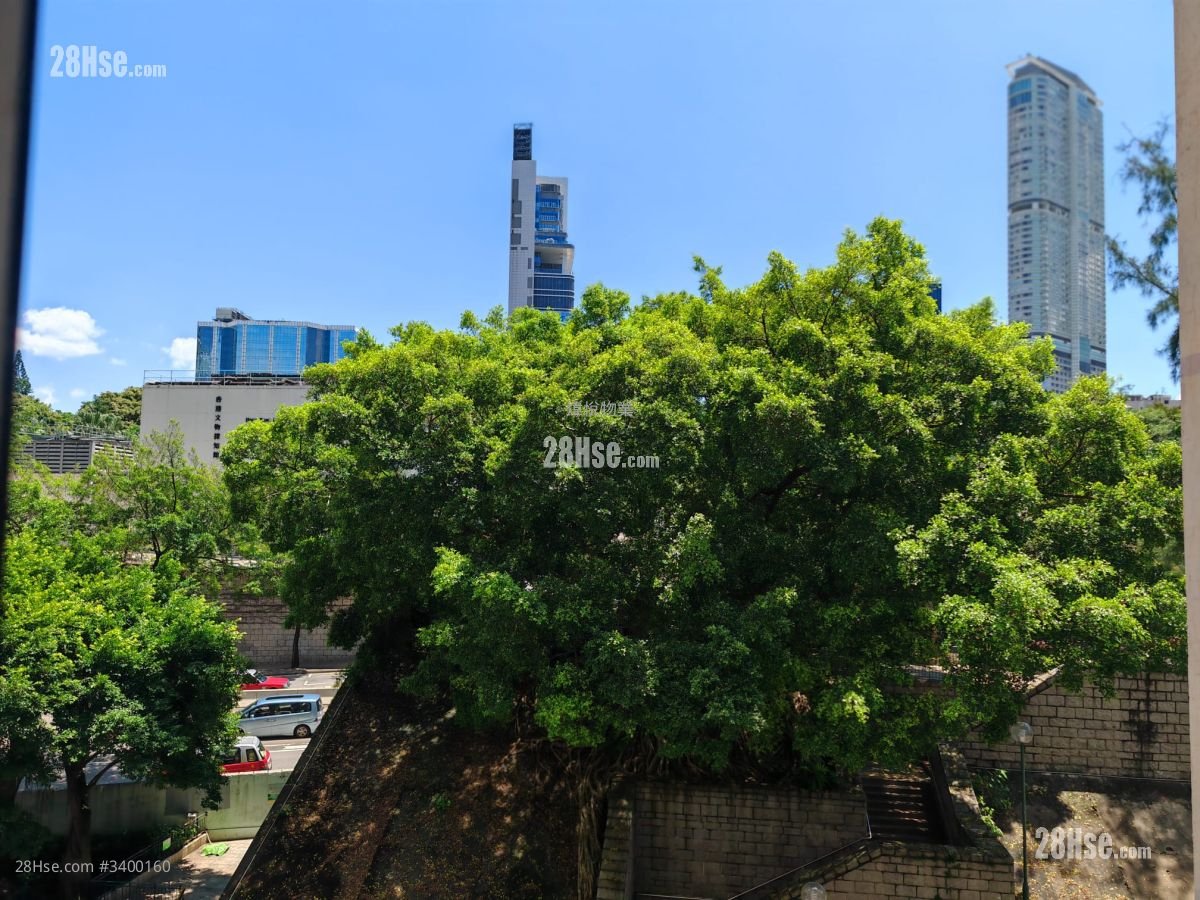 Manley House Rental Studio , 1 Bathroom 200 ft²