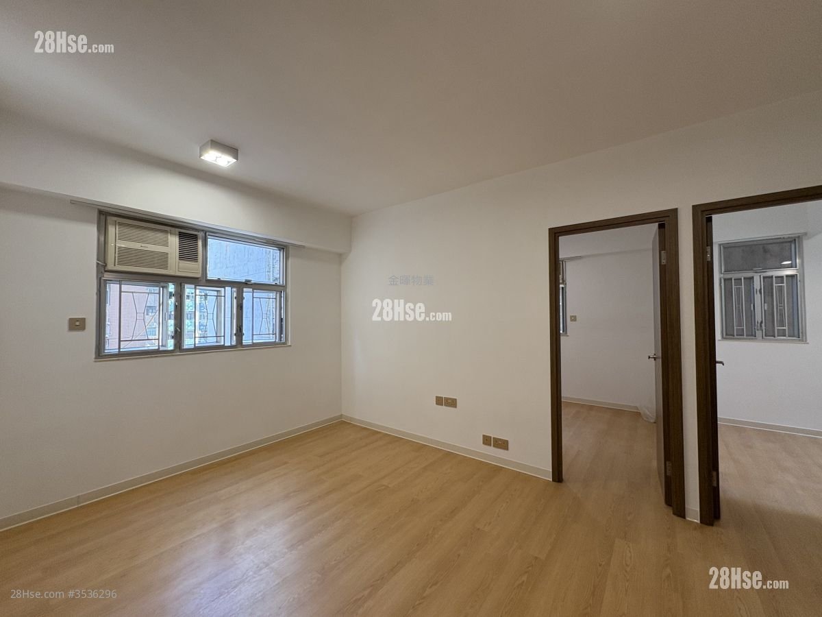 Tai Fat Building Rental 2 Bedrooms , 1 Bathroom 545 ft²