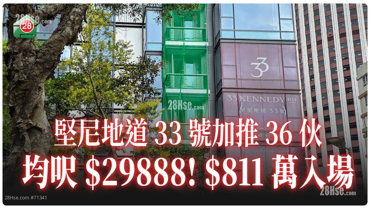 首輪銷情不俗 堅尼地道33號趁勢加推36伙 均呎價近3萬 