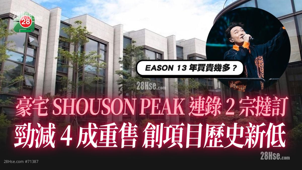 豪宅SHOUSON PEAK连录2宗挞订  旋即劲减4成重售 创项目历史新低