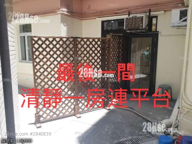 Mongkok House Rental 1 Bedroom , 1 Bathroom 250 ft²