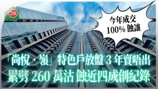 年内100%蚀让｜元朗「尚悦‧岭」特色户放盘3年卖唔出 累劈260万沽蚀近四成创纪录