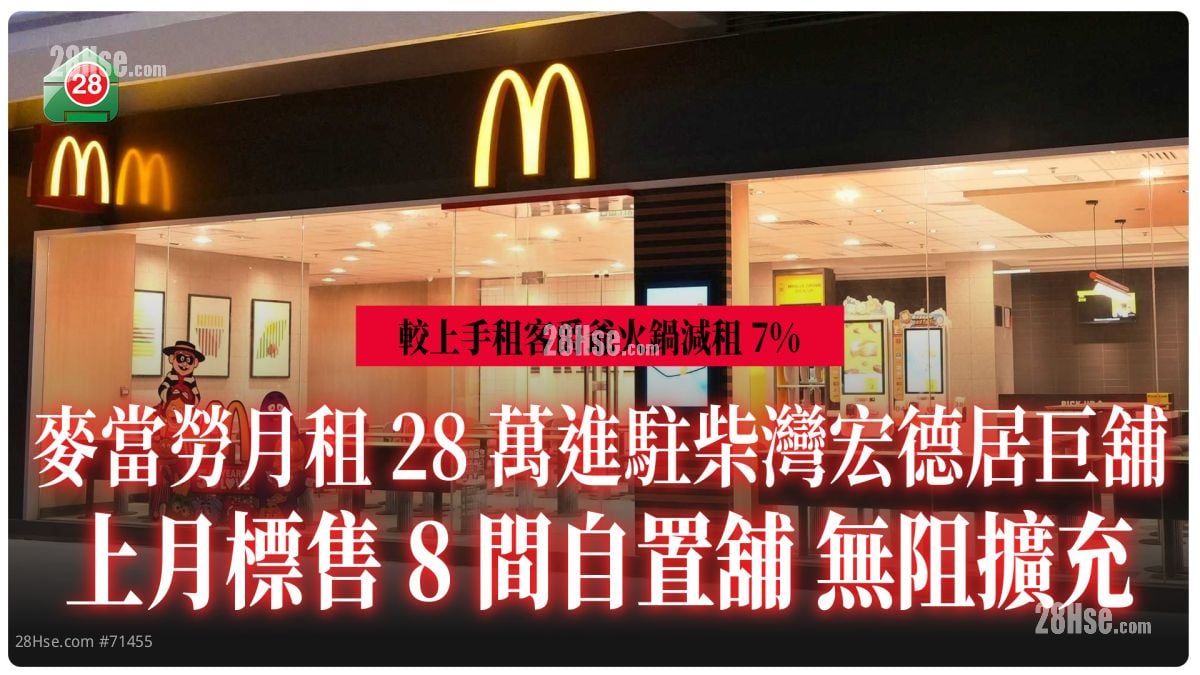 麥當勞月租28萬進駐柴灣宏德居巨舖 上月標售8間自置舖 無阻擴充
