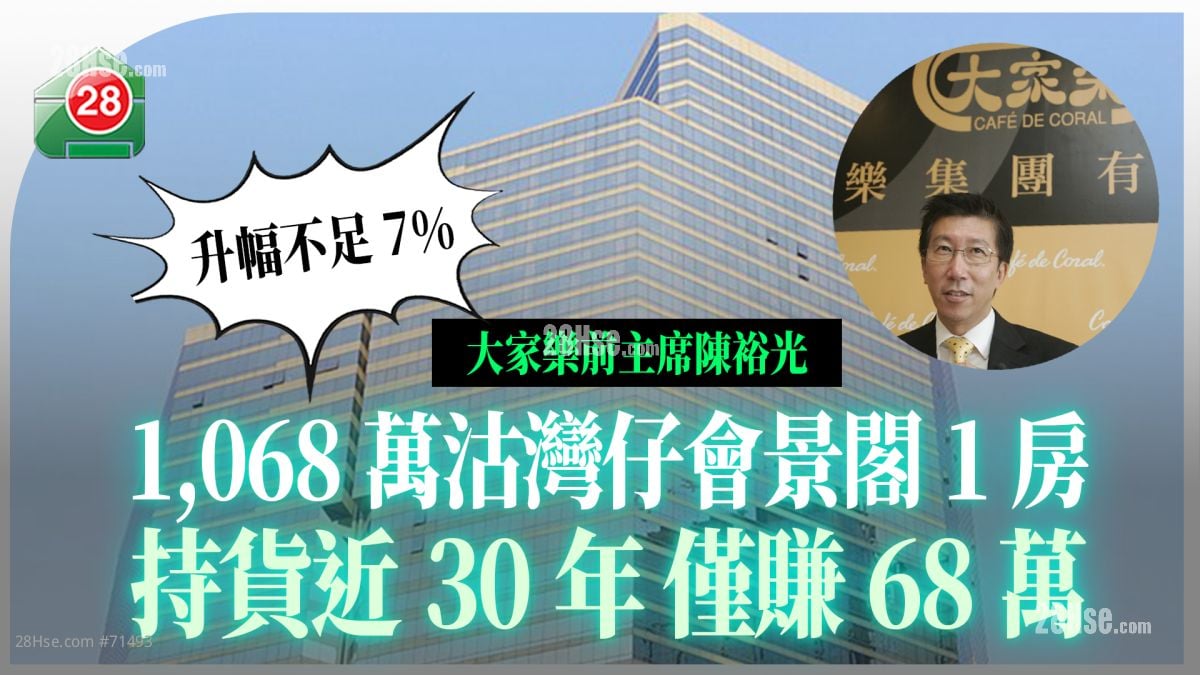  大家乐前主席陈裕光1,068万沽湾仔会景阁1房 持货近30年仅赚68万 升幅不足7%