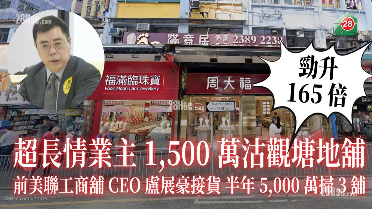 超長情業主1,500萬沽觀塘地舖勁升165倍 前美聯工商舖CEO盧展豪接貨 半年5,000萬掃3舖