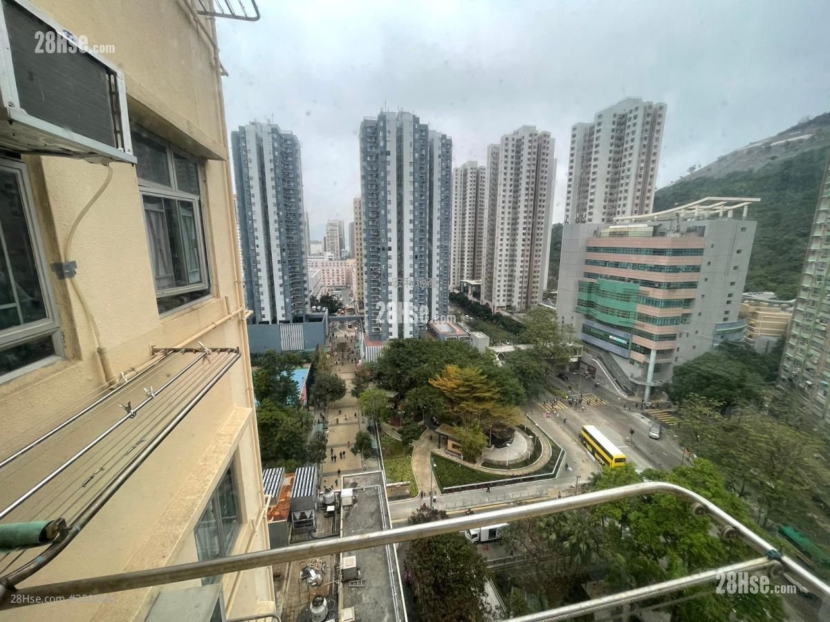 Winner Centre Rental 1 Bedroom , 1 Bathroom 254 ft²