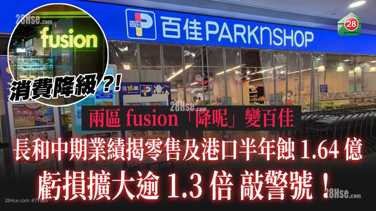 消费降级？两区fusion「降呢」变百佳 长和中期业绩揭零售及港口半年蚀1.64亿 亏损扩大逾1.3倍敲警号