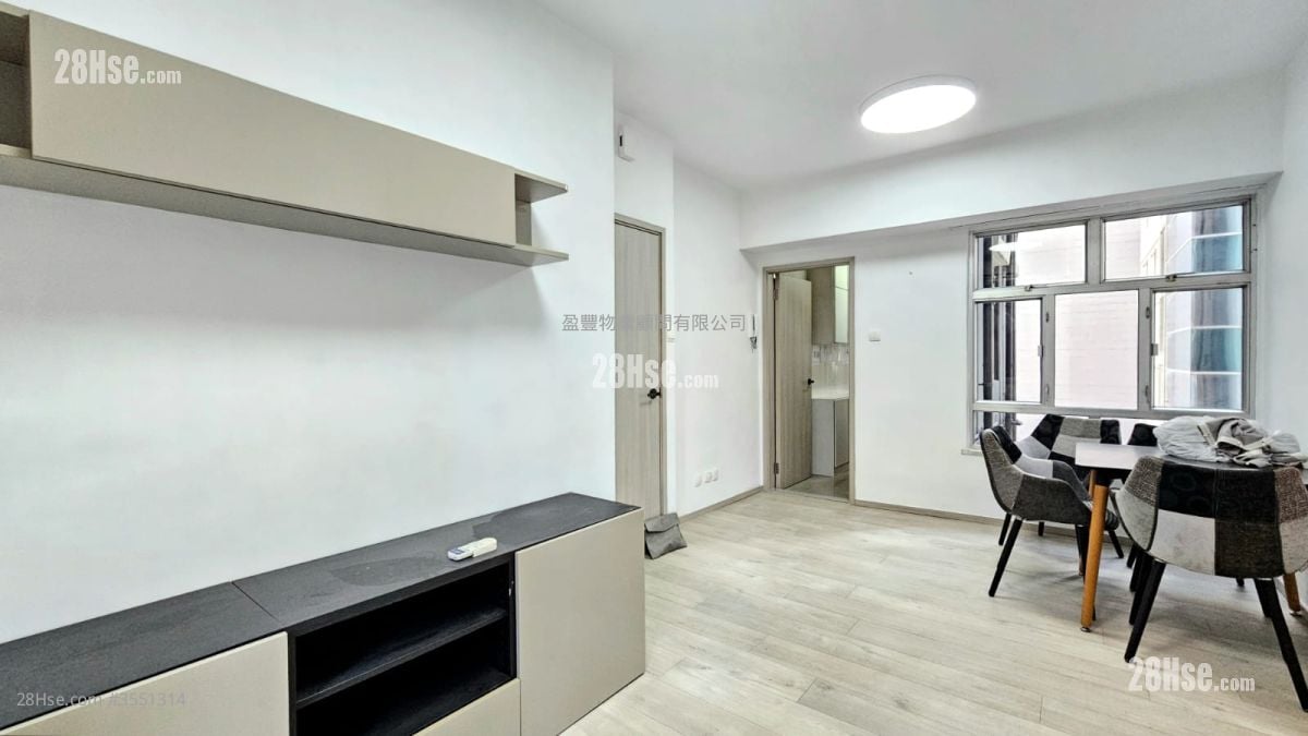 Keswick Court Rental 3 Bedrooms , 1 Bathroom 510 ft²