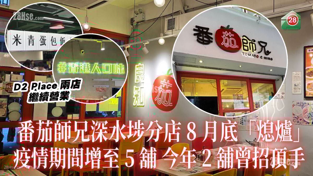 番茄师兄深水埗分店8月底「熄炉」 疫情期间增至5铺、今年2铺曾招顶手