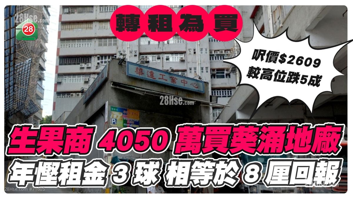 生果商租轉買 4050萬購葵涌地廠 年慳租金3球 相等於8厘回報
