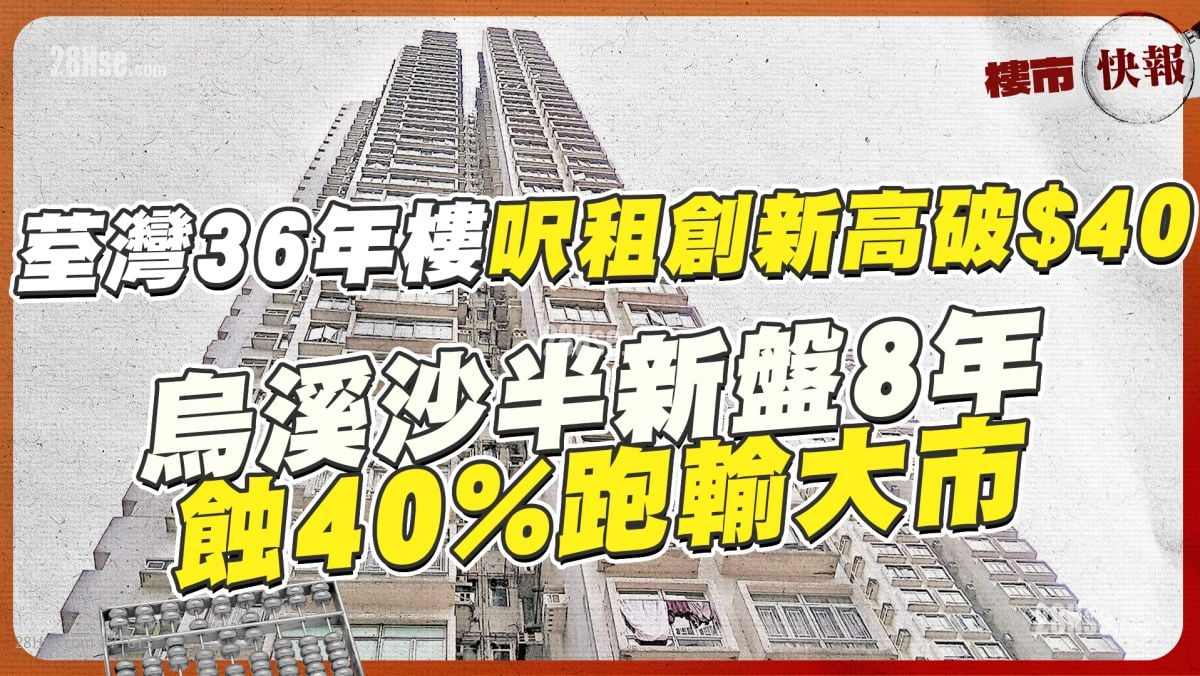 荃湾36年楼尺租首突破$40❗乌溪沙半新盘8年蚀40%跑输大市