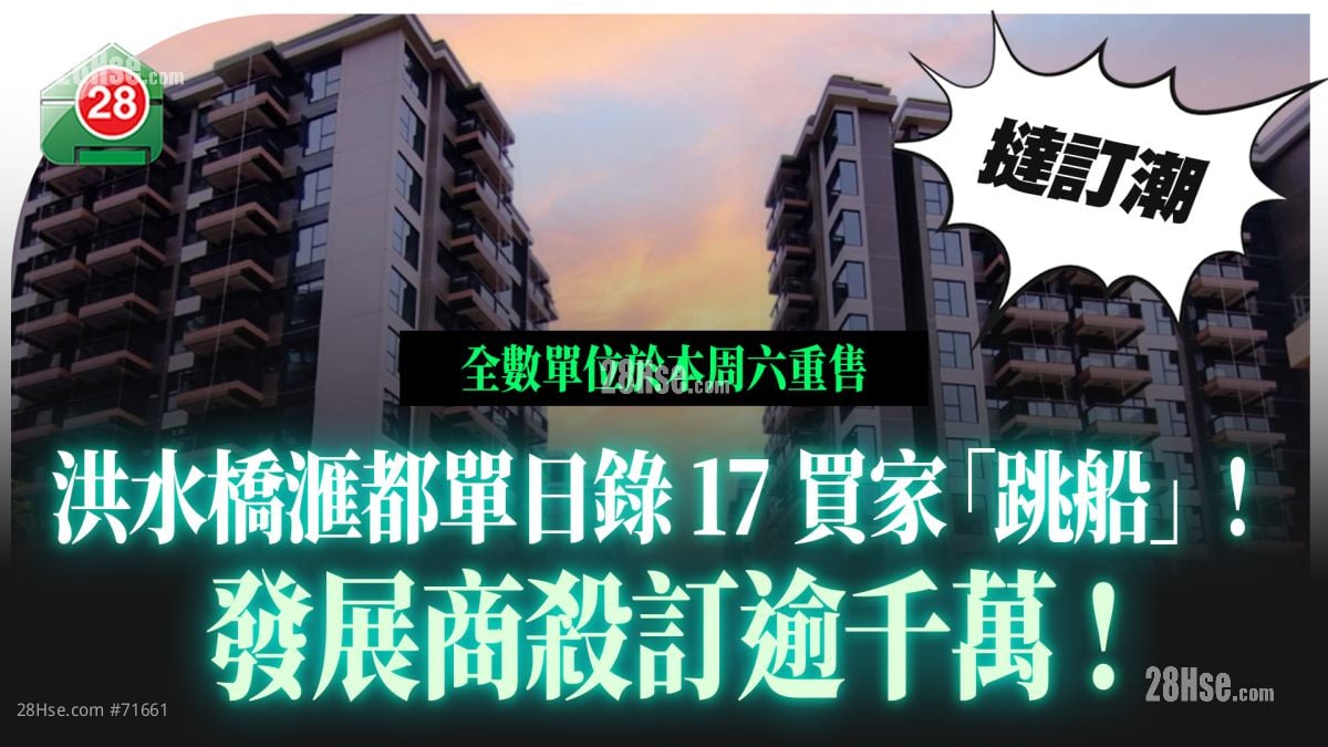 洪水桥滙都单日录17买家「跳船」！发展商杀订逾千万！