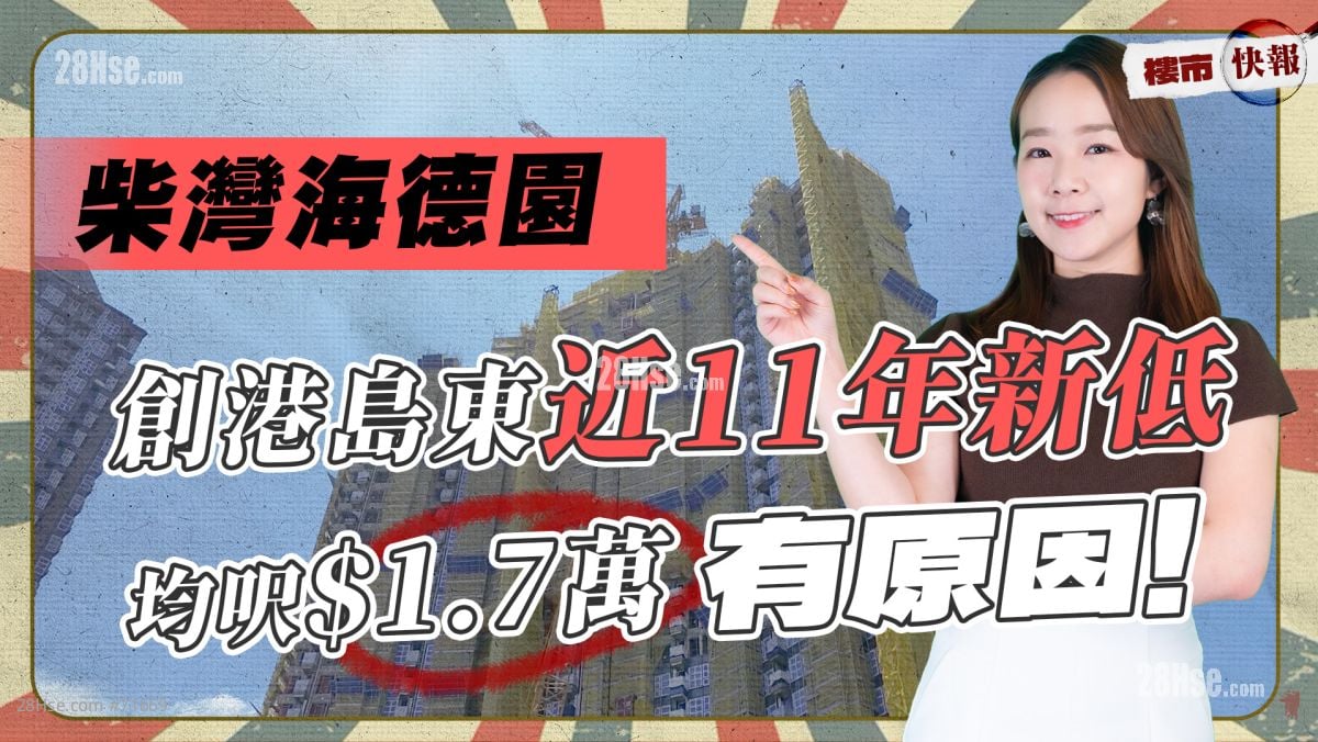 柴灣海德園均呎$1.7萬創港島東近11年新低❓香港豪宅租金一年瘋漲8.6%