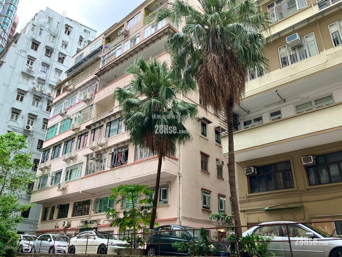 Sung Ling Mansion Rental 2 Bedrooms , 1 Bathroom 450 ft²