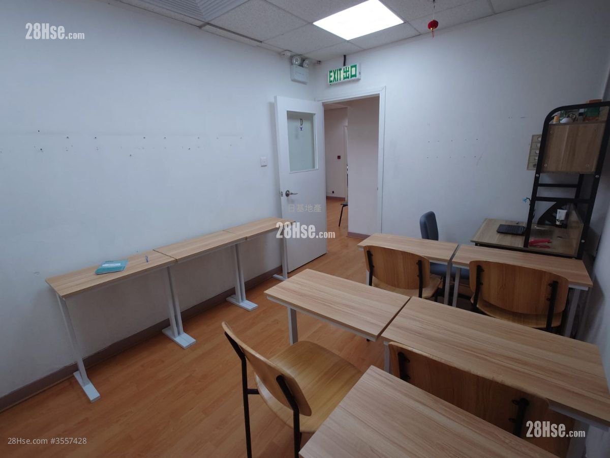 Telford House Rental