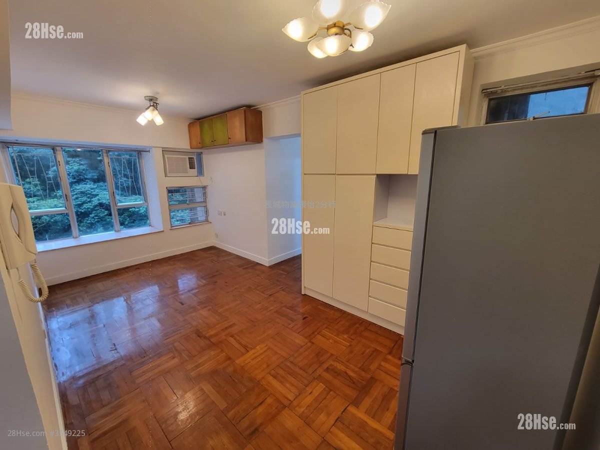 Mount Parker Lodge Rental 3 Bedrooms , 1 Bathroom 560 ft²