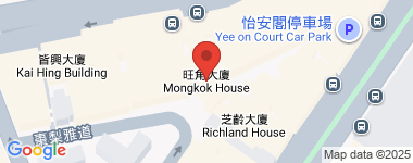 旺角大廈 低層 物業地址