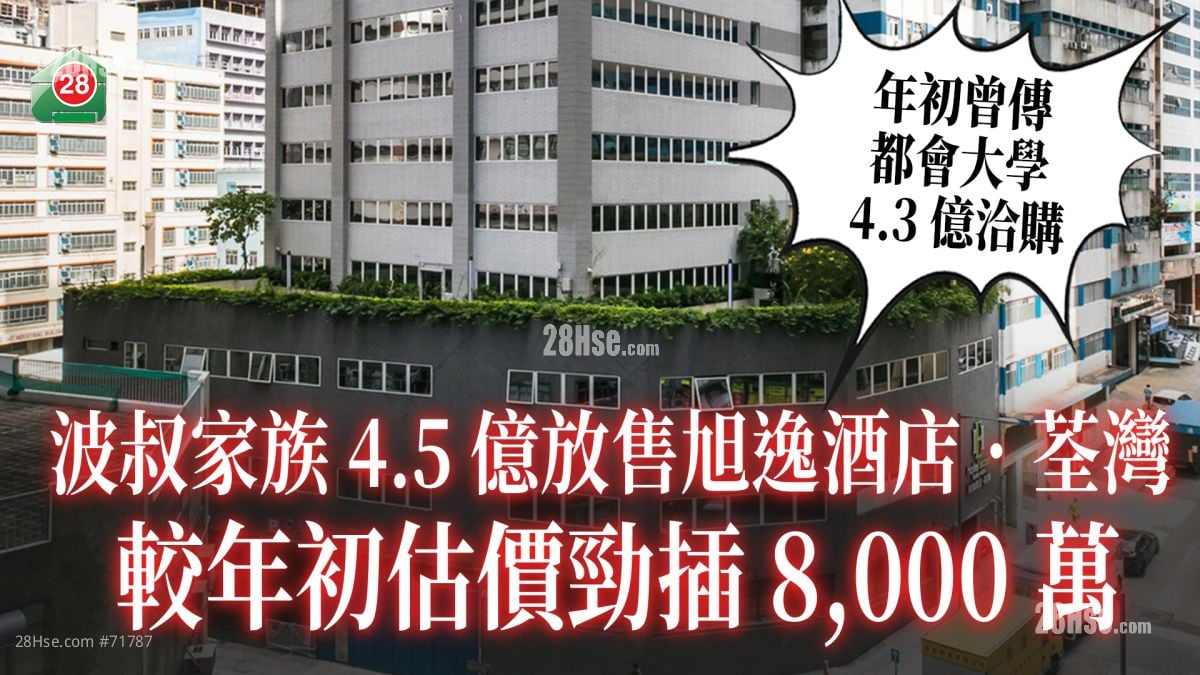 邓成波家族4.5亿放售旭逸酒店．荃湾 较年初估价劲插8,000万
