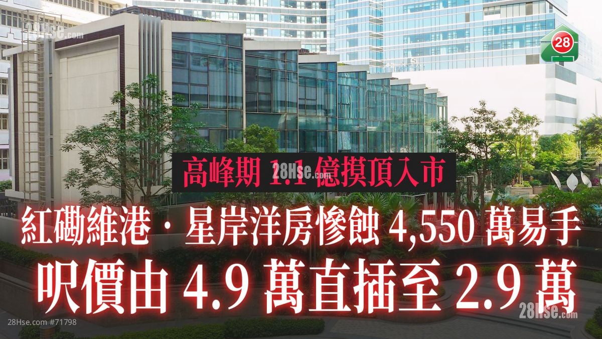 紅磡維港．星岸洋房慘蝕4,550萬易手 高峰期1.1億摸頂入市 呎價由4.9萬直插至2.9萬