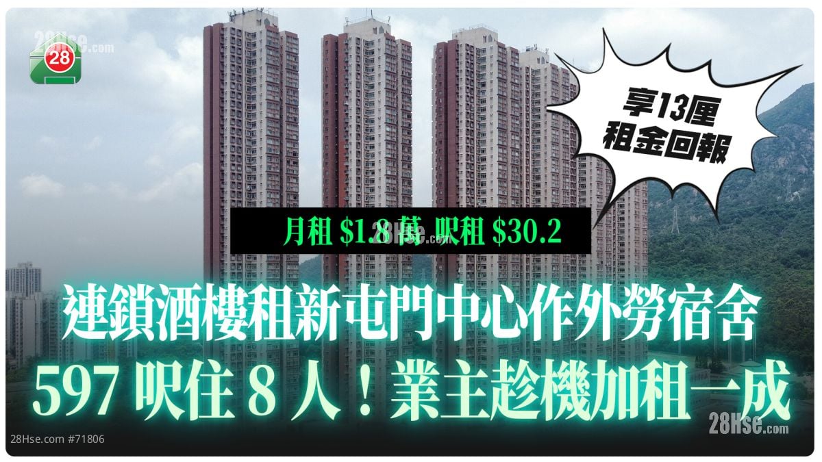 連鎖酒樓租新屯門中心作外勞宿舍 597呎住8人！業主趁機加租一成！