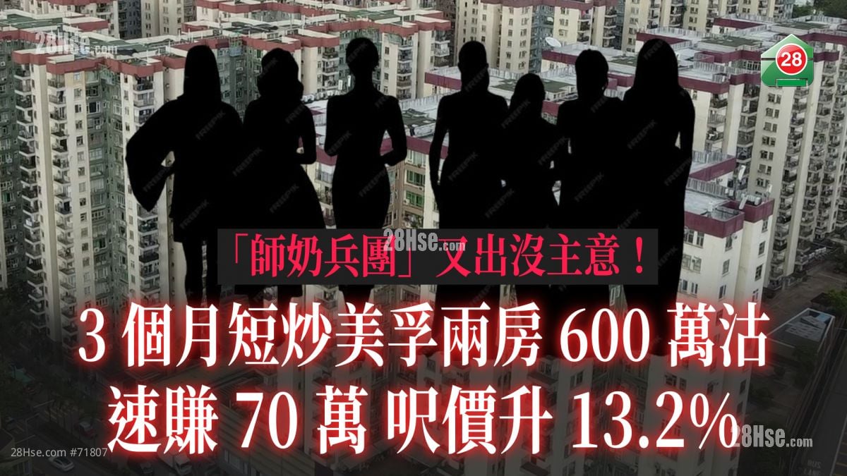 「師奶兵團」又出沒主意！ 3個月短炒美孚兩房600萬沽 速賺70萬 呎價升13.2%