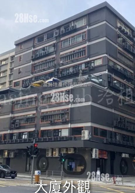 Unify Commercial Industrial Building Sell