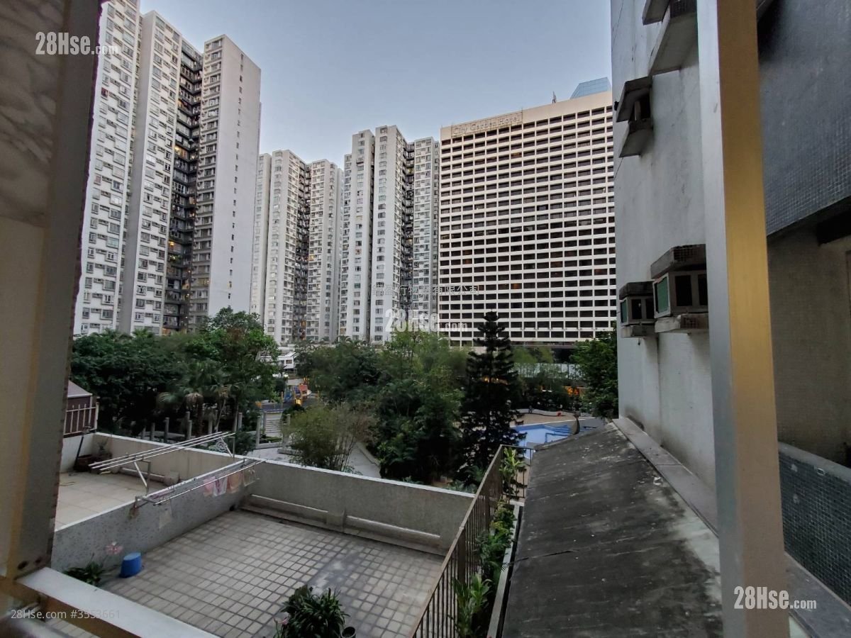 City Garden Rental 3 Bedrooms , 2 Bathrooms 961 ft²