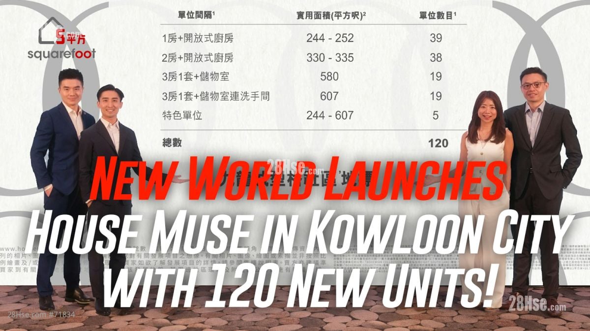 New World Launches House Muse in Kowloon City with 120 New Units!