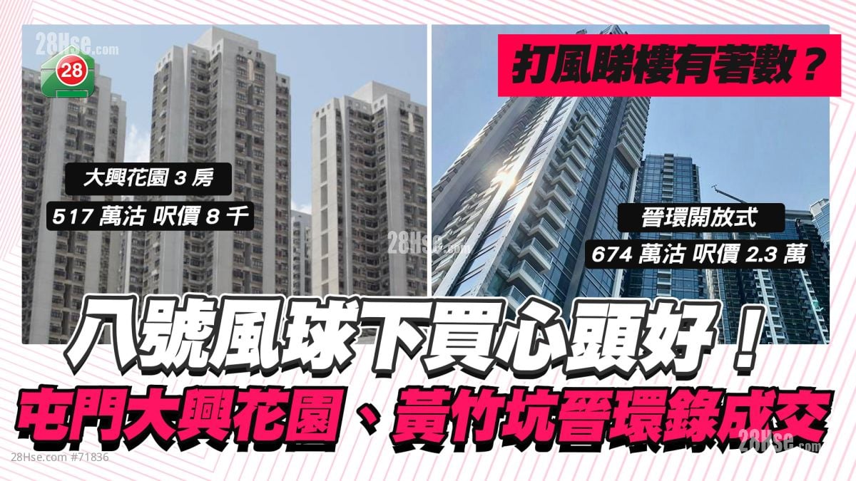 打风睇楼有著数！ 大兴花园、晋环八号风球下录成交