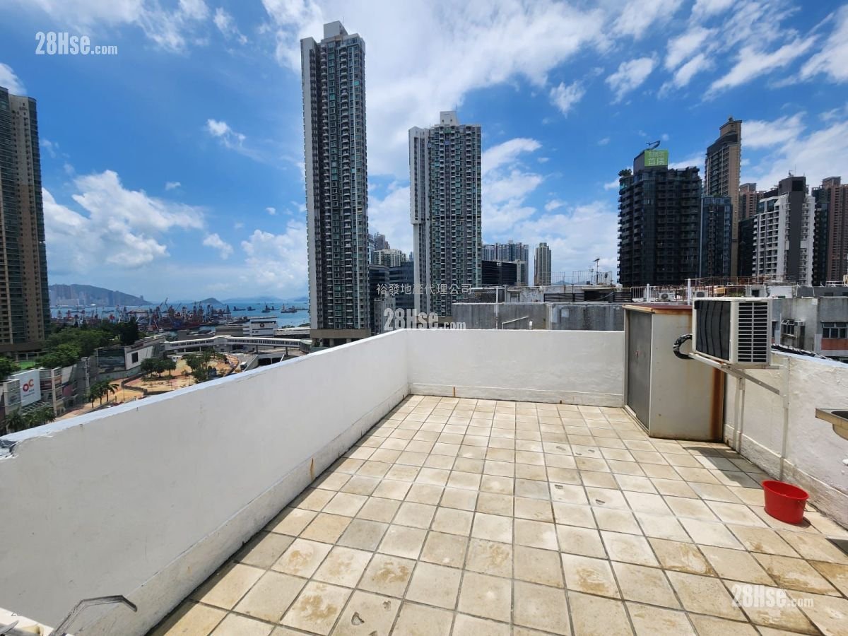 King Wang Heights Rental 2 Bedrooms 287 ft²